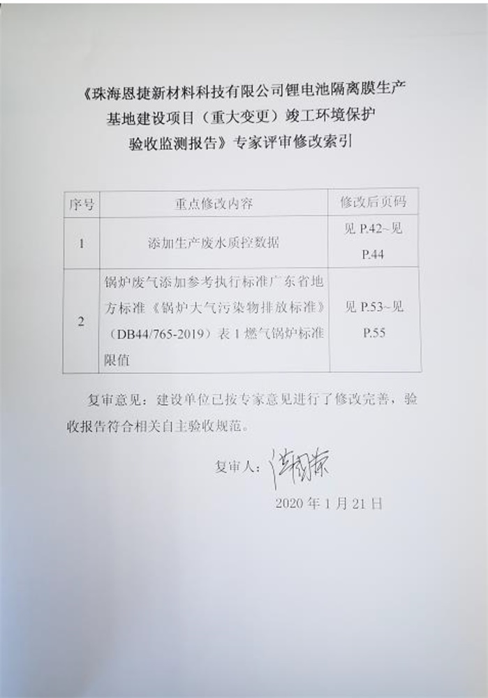 1670579877769514